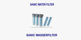 FILTERPATRONEN SANIC | purway Wasserfilter