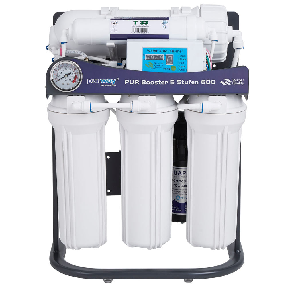PUR Booster 5 Stufen 600 GPD Direct flow Osmoseanlage - Front