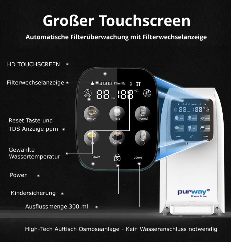 PUR onTop Touchscreen